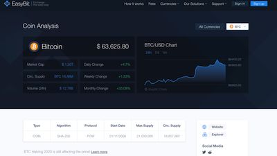 Coin Analysis -1