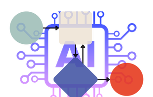 Text-to-flowchart with AI