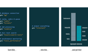 Litestack screenshot 1