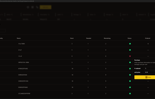 Build your assemblies, see what parts are missing, order more.