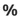PercentageCalculator.net icon