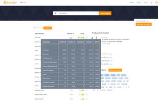 AsinSeed screenshot 1