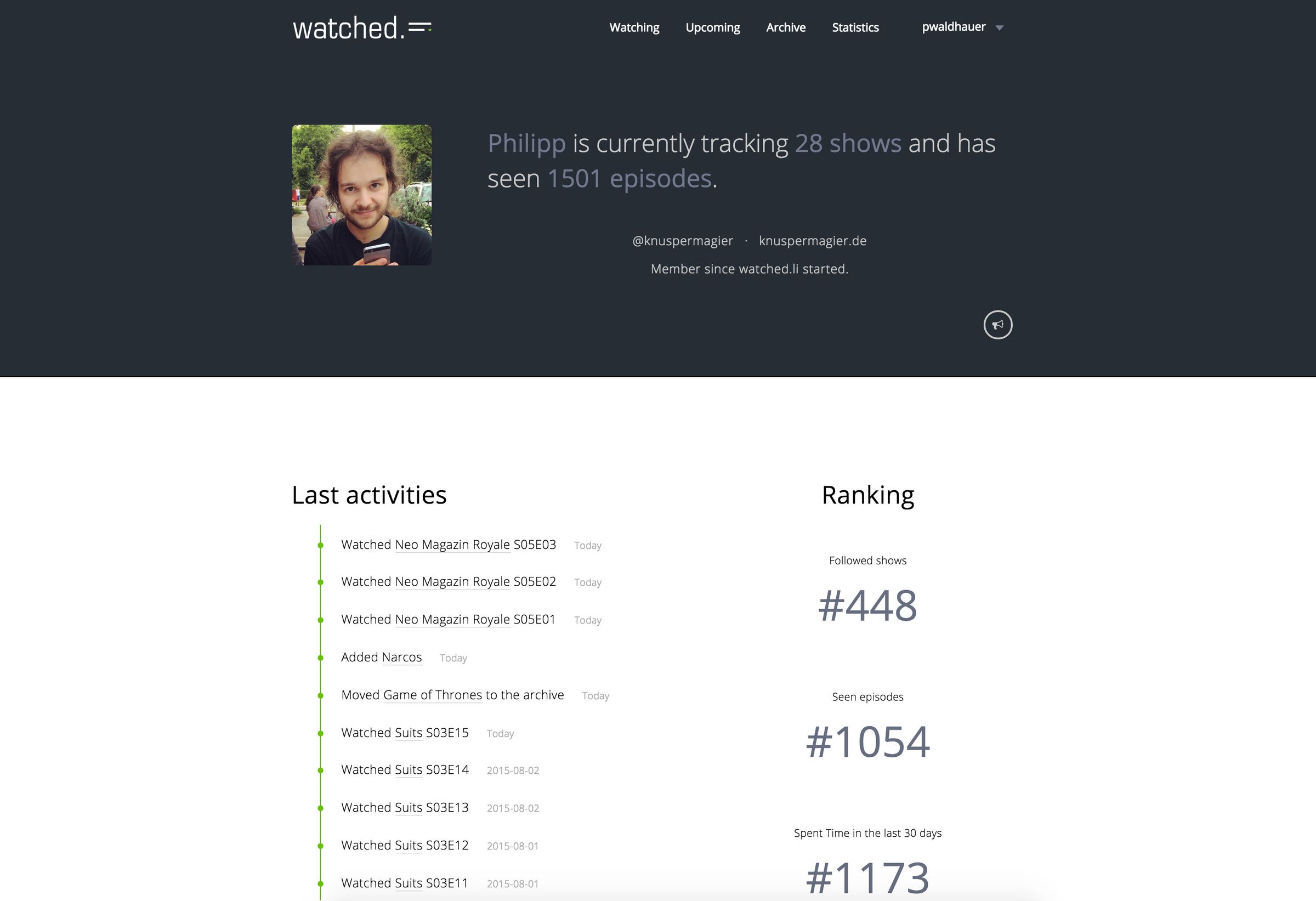 Watched.li Alternatives 25+ Episode Trackers & Similar Websites