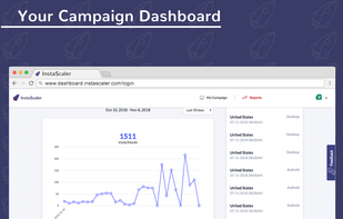 Campaign Dashboard