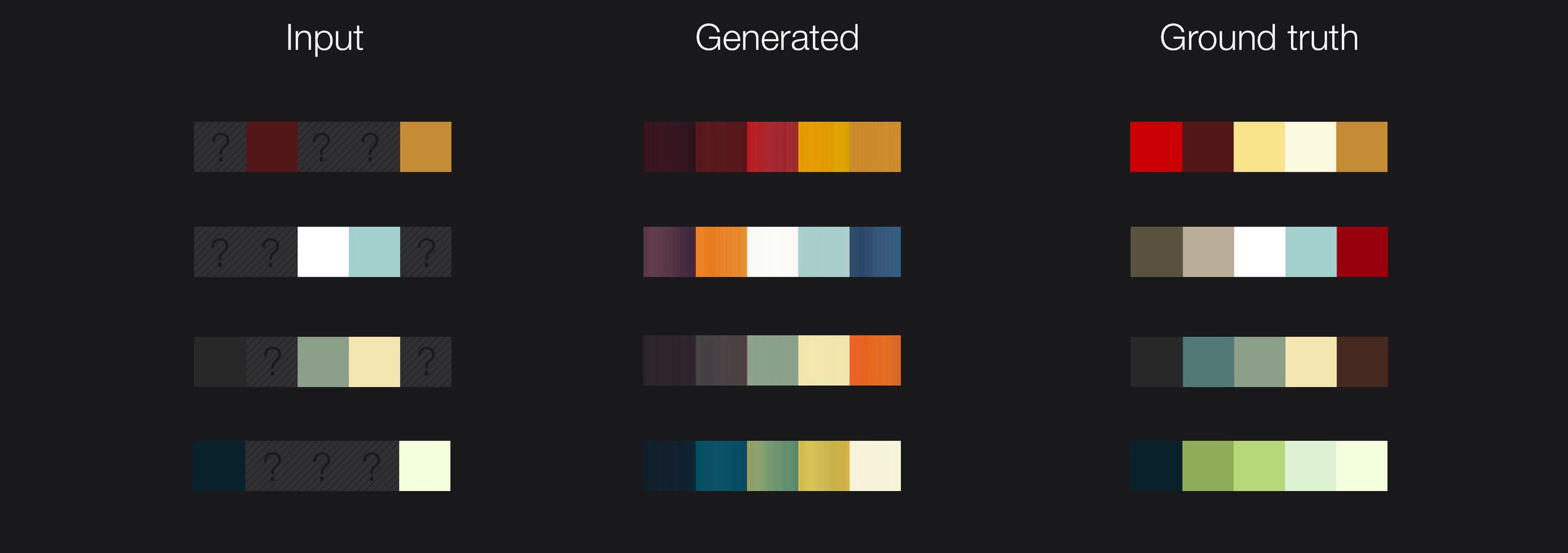 Colormind Alternatives and Similar Sites & Apps | AlternativeTo