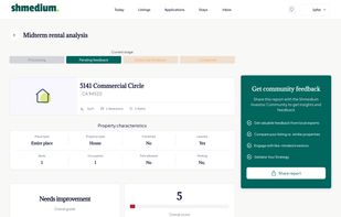 Dashboard view