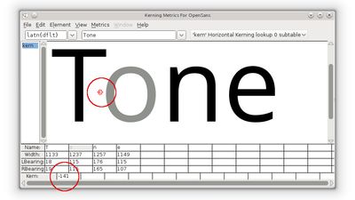 fontforge alternative