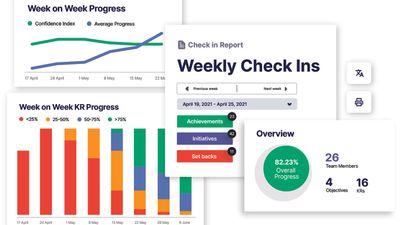 Weekly Check-in Module and Progress Report