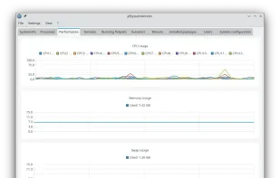 jdSystemMonitor screenshot 2