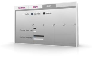cronsync screenshot 2