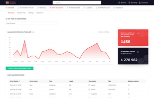 BitNinja Server Security screenshot 2