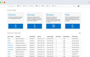 Commando.io screenshot 1