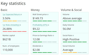 Unicorn Bay screenshot 3