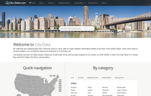 City-Data screenshot 1