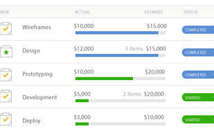 Mavenlink screenshot 1
