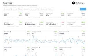 Wassenger screenshot 2