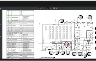 Automated Project Analyzer