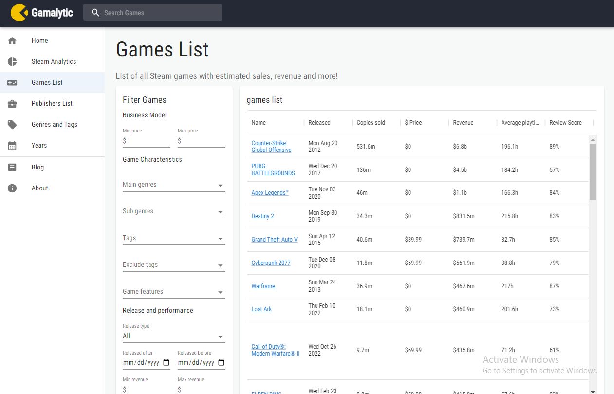 SteamDB A third-party Steam database to query global game statistics, price  changes-Everyday Life-Explore Information