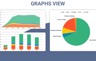 Quick Analysis via Data Visualization