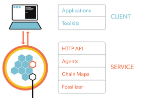 Stratumn screenshot 1