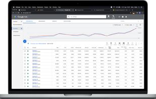 Google Ads Integration