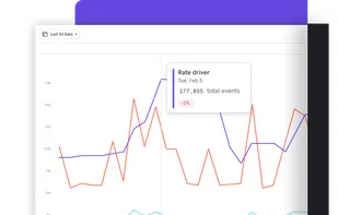 Mixpanel screenshot 3