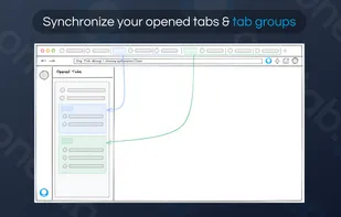 Synchronize your opened tabs & tab groups
