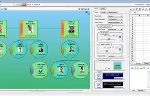 create organization charts.
