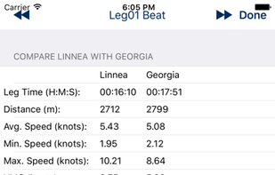 TackTracker screenshot 3