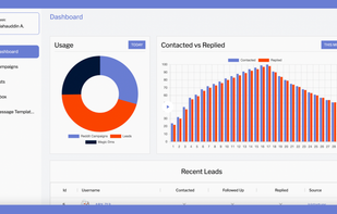 Promotee screenshot 1