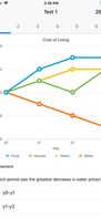 Interpret data from graphs