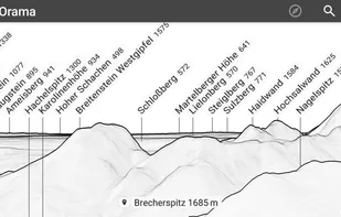 PeakOrama screenshot 1