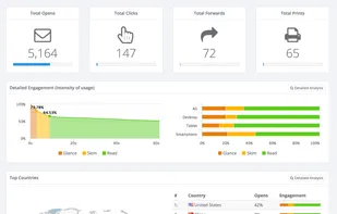 mailspice analytics email campaign summary