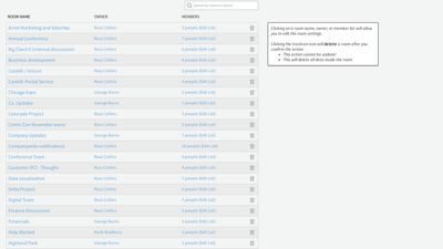 Unison admin panel, for IT/managment