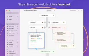 Streamline your to-do list into a flowchart