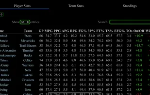 Take Tracker screenshot 2