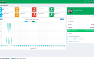 Best Support System screenshot 1