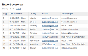 ispeakup screenshot 2