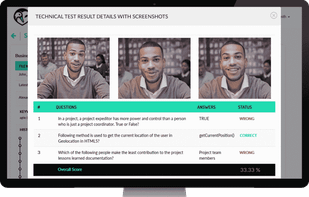 Helps in checking the overall score of a candidate without spending much time thus making the process fast and smooth.