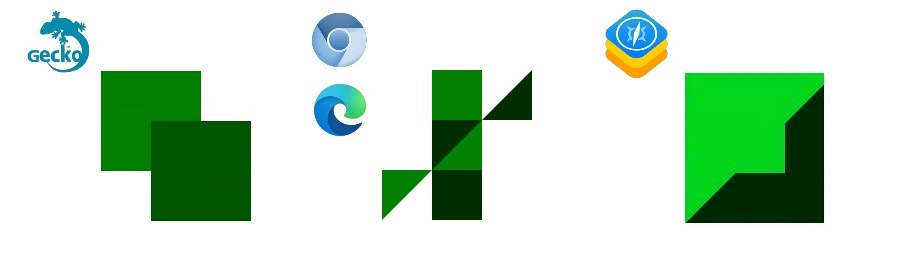 Chromium looking to improve browser compatbility based on MDN web dev survey