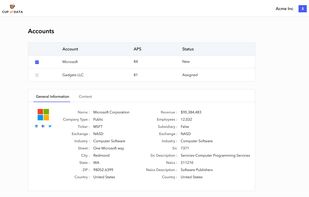 Cup of Data screenshot 2