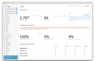 Advanced mailbox analytics