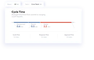 Haystack Analytics screenshot 1