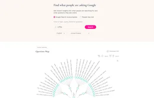 KeywordsPeopleUse screenshot 1