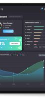 The main ElevateMe health dashboard - Get performance scores based on an at-home blood test (currently) across core performance areas. 
