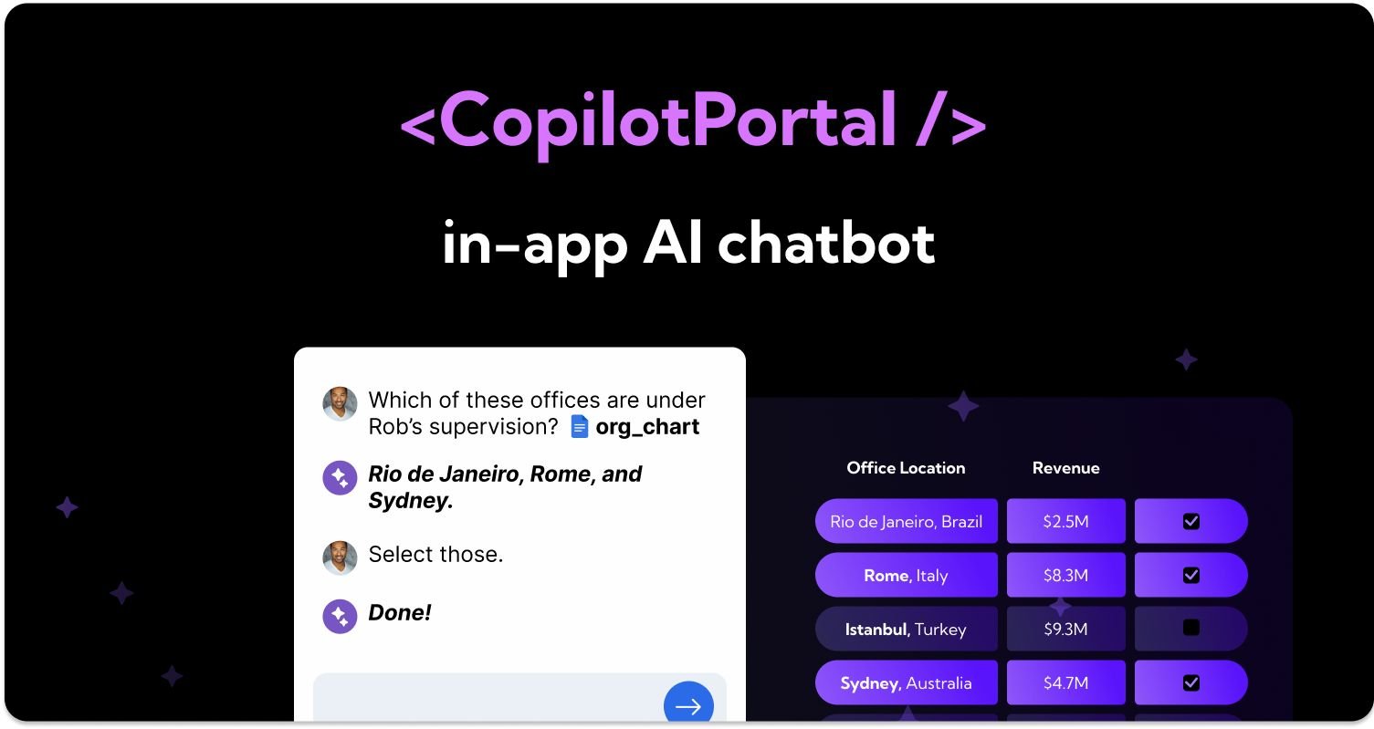 CopilotKit Alternatives and Similar Sites & Apps | AlternativeTo