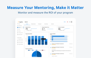 Get program insights with built-in reporting. Measure program activity, health, and engagement and see real progress towards skill development and goals.