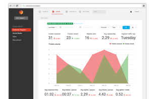 Bornevia screenshot 2