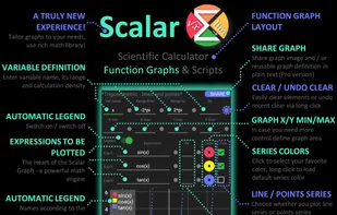 Scalar Scientific Calculator screenshot 2