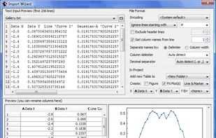 MagicPlot import wizard